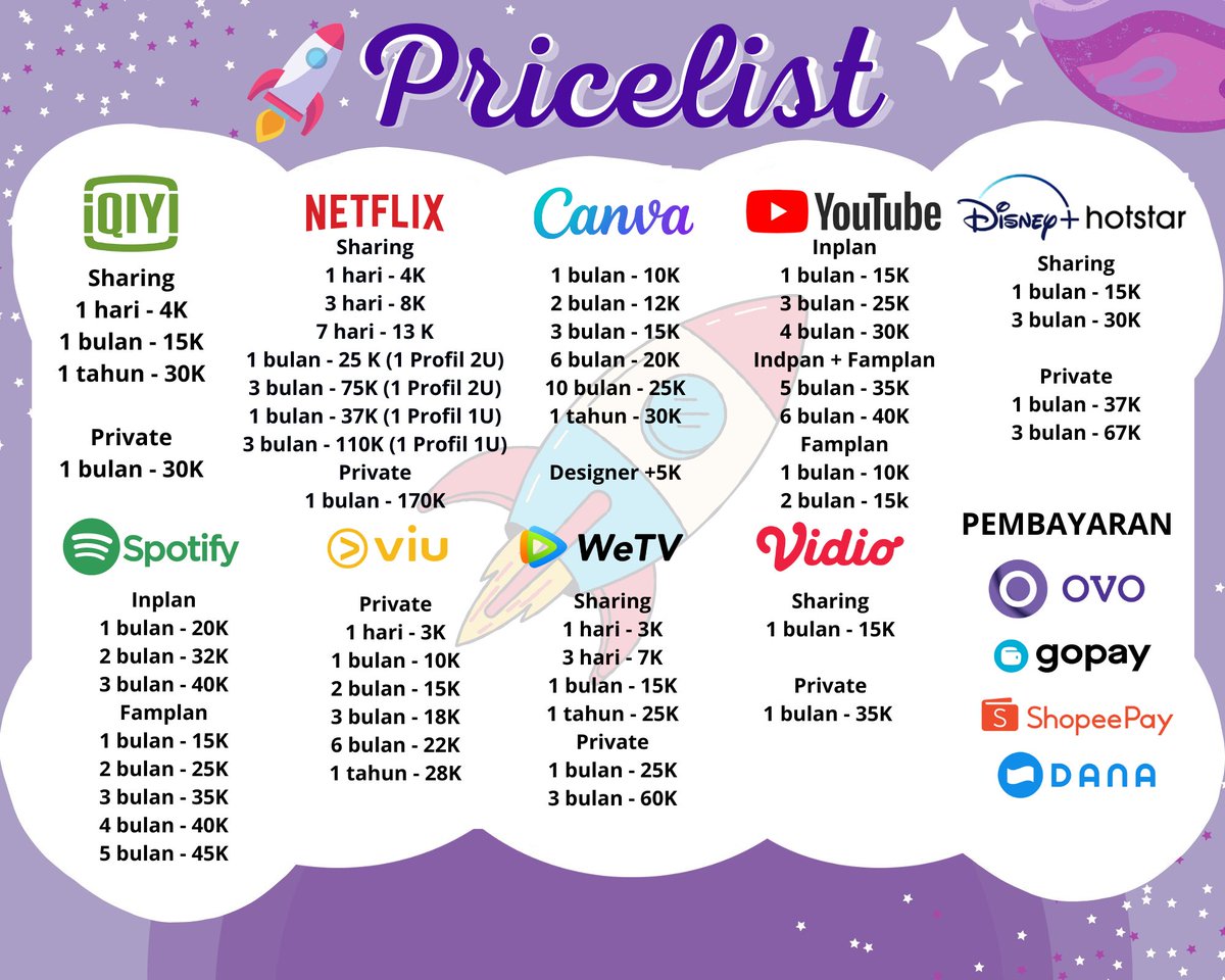 EurekaZII's tweet photo. @yeseonice Halo kak👋🏻, saya jualan app premium, barangkali Kakak² minat🥰🥰 atau boleh kalau mau tanya² dulu😊 langsung DM atau Wa  kak 🙆🙆🙆 https://t.co/nEFDGrJIgG

✅Netflix Iqiyi Spotify YouTube Disney+ Wetv Viu Vidio canva 
✅Murah, legal, bergaransi https://t.co/6Im25JpqNQ