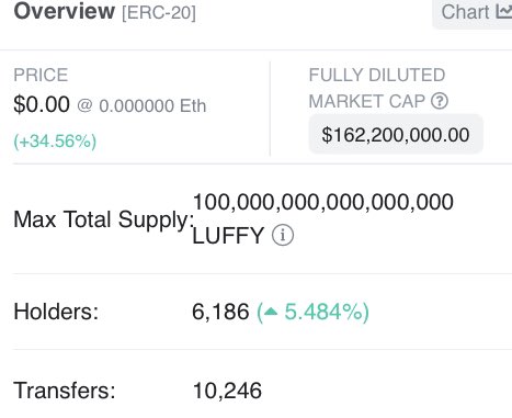 luffyinutoken's tweet photo. #LUFFYCREW is growing fast! 

$LUFFY #LUFFYTOKEN #LUFFY #SHIB #BTC #ETH https://t.co/2sGDpxFnrx