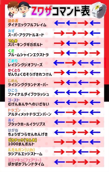 Popular Tweets Of たすく ステバイ 1 Whotwi Graphical Twitter Analysis Popular Tweets Of たすく ステバイ 1 Whotwi Graphical Twitter Analysis