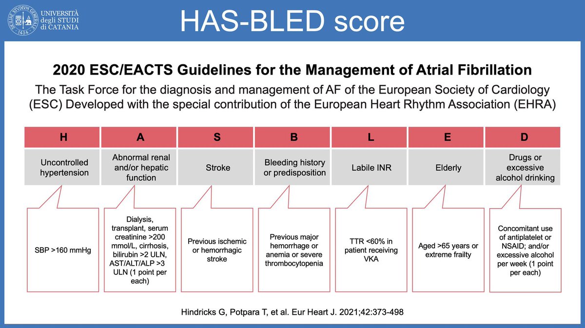 Let’s thread-together-ECG cheat sheets. Beginning from this masterpiece from @grepmeded     
#EPeeps...