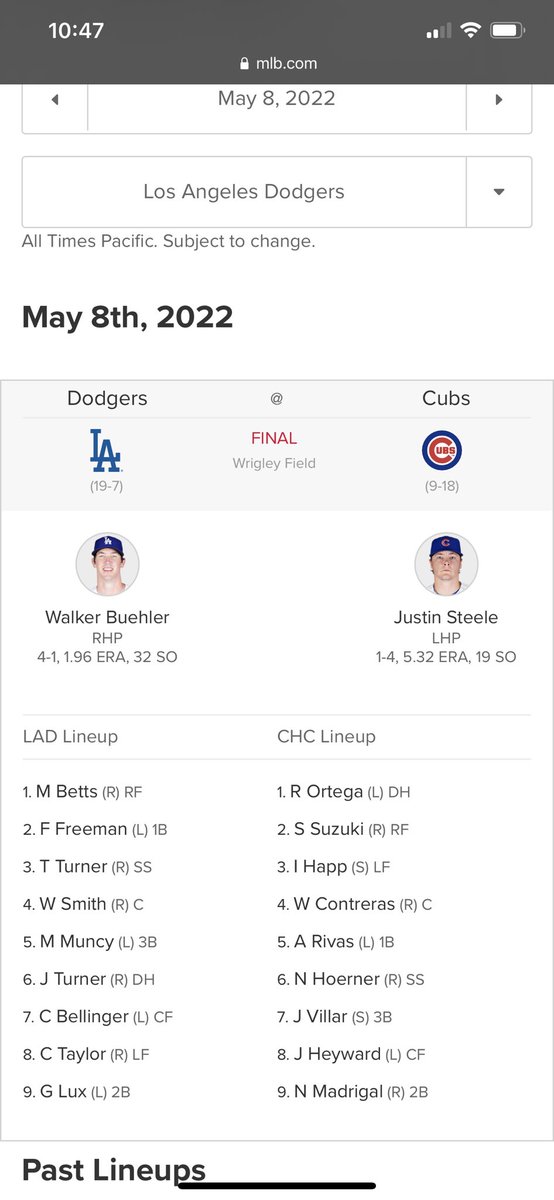 Todd598's tweet photo. @barstoolcarl after a three game series rate this MLB starting lineup. https://t.co/rGcQ1NxLI4