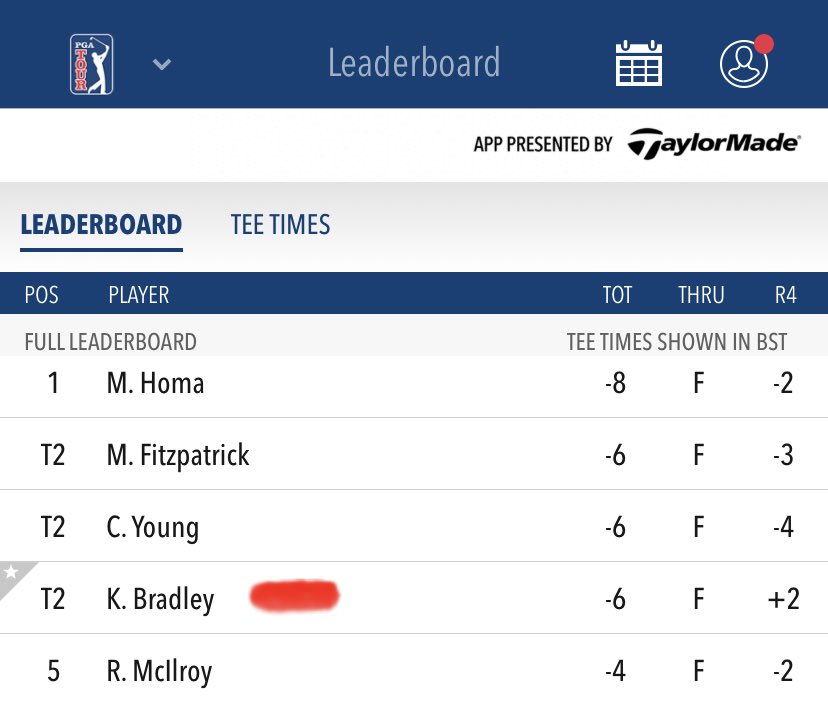 SJPGolfTips's tweet photo. Runner Up @ 33/1 in the @WellsFargo Championship on the @PGATOUR - KEEGAN BRADLEY ๐บ๐ธ
This Bet: 1pt Outlaid, 3.80pts Returned ๐
๐ฒ https://t.co/83JuyUPMpD ๐งโ๐ป
#GolfBetting #LongTermProfit #StrictSystem #RunnerUp #Crossbar #PGATour
@attbyronnelson up next week ๐ชโณ๏ธ https://t.co/MIp6OiN6h5