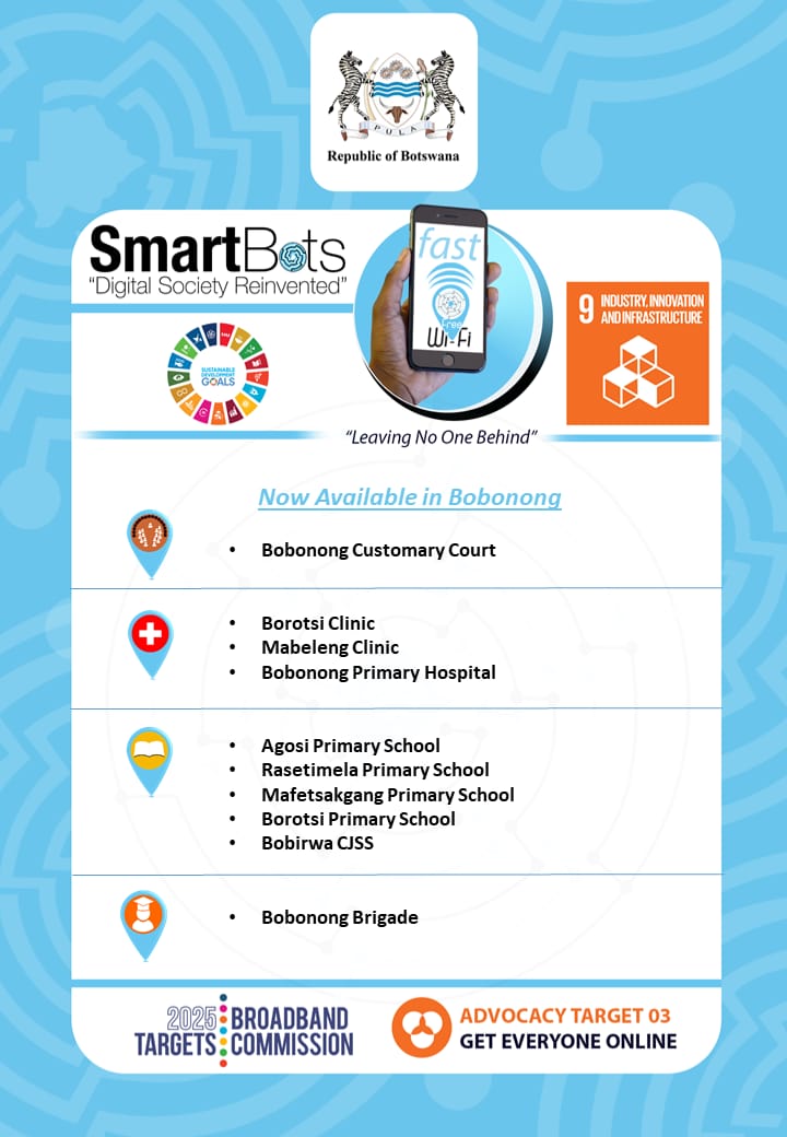 SMARTBOTS FREE WI-FI 

SmartBots unlimited free Wi-Fi now available in Bobonong. Connet and be empowered

 #SmartBots #DigitalTransformation #ResetAgenda #WholeOfGovernment #LeavingNoOneBehind #SDG9 #UNBroadbandAdvocacyTarget3