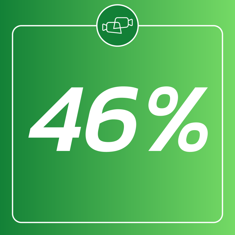 Speakylink tweet media