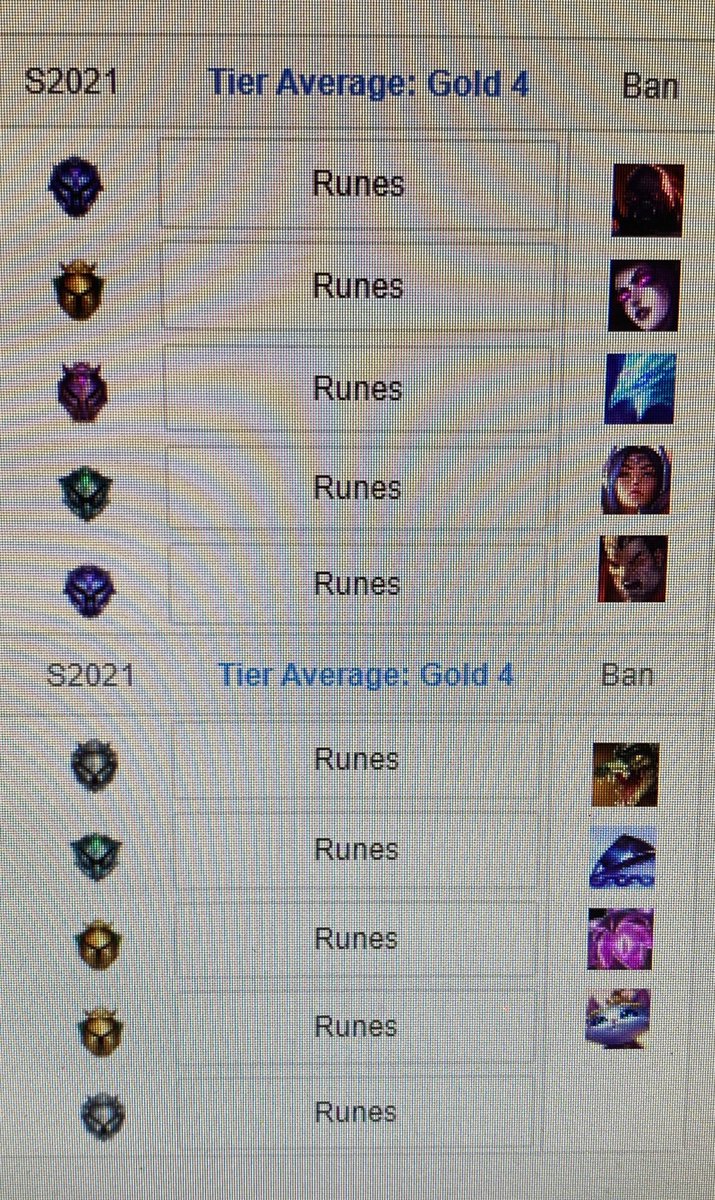ShortGhost (@jessemursch) on Twitter photo “Fair” match ups
Oh yeaahh, 2 diamonds, a master, a plat, and one gold… yeah average seems to be about gold 4. Smh 🤦🏻 <a href="/riotgames/">Riot Games</a> “Fair” match ups
Oh yeaahh, 2 diamonds, a master, a plat, and one gold… yeah average seems to be about gold 4. Smh 🤦🏻 <a href="/riotgames/">Riot Games</a>