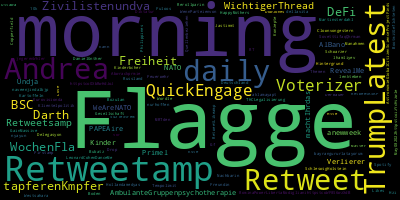 infokalyptisch's tweet photo. Trending in my timeline now:  #Flagge (3)  #morning (3)  #Retweetamp (3)  #daily (2)  #Andrea (2)  #TrumpLatest (2)  #QuickEngage (2)  #Voterizer (2) https://t.co/g4YnaKYlD0