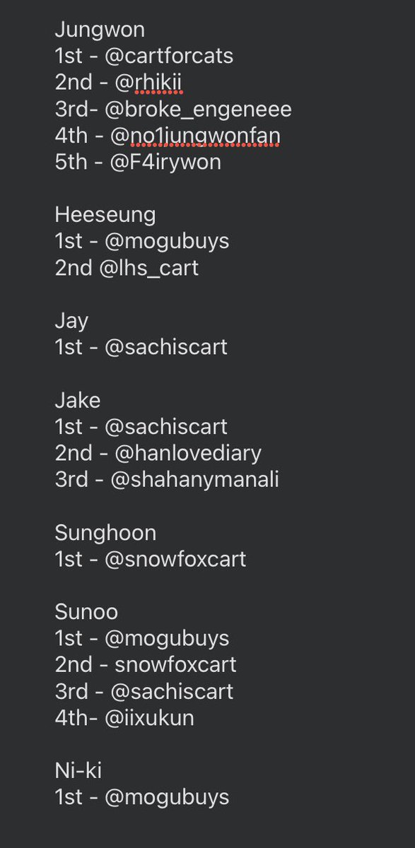hypenbasket's tweet photo. {#enbaskethrive}

This is the pooling ranking per member for Dimensions: Senkou Solo Jacket. Binase po namin on a full payment basis at kung sino nauna magbayad based on the time stamp https://t.co/aZBo8Z6lWo