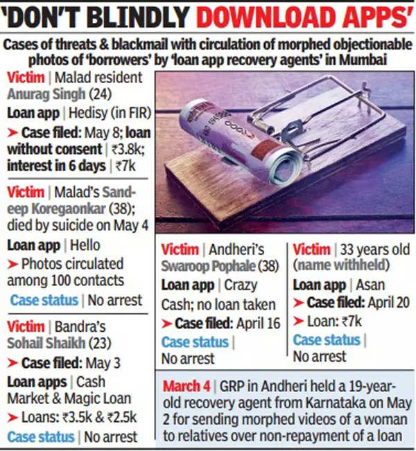 <a href="/CPMumbaiPolice/">Commissioner of Police, Greater Mumbai</a> <a href="/DGPMaharashtra/">महाराष्ट्र पोलीस - Maharashtra Police</a> <a href="/indSupremeCourt/">Supreme Court of India</a>  <a href="/InGovern/">InGovern Research</a> where is the action?