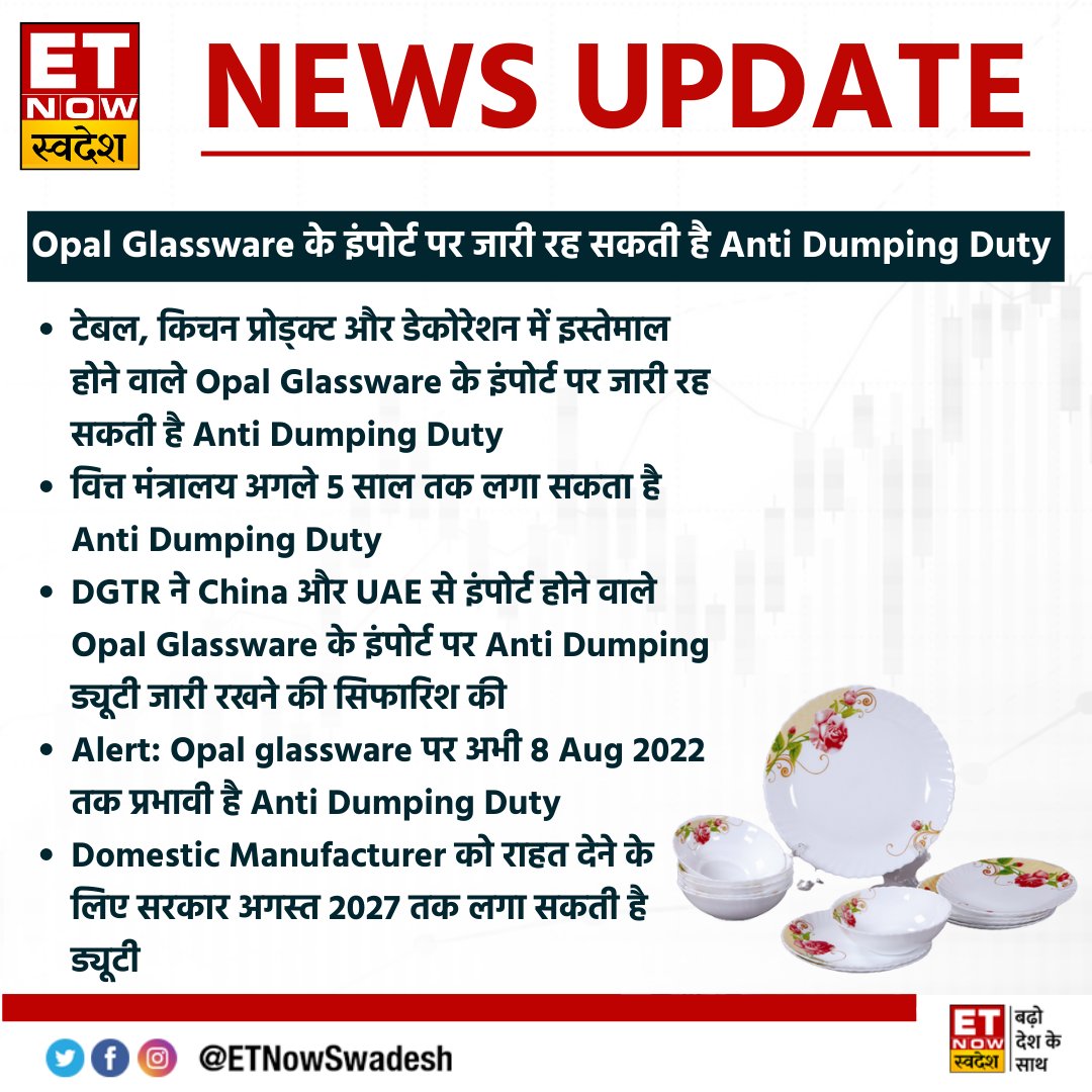 ETNowSwadesh's tweet photo. #SwadeshExclusive | #OpalGlassware के इंपोर्ट पर जारी रह सकती है Anti Dumping Duty

DGTR ने China, UAE से इंपोर्ट होने वाले Opal Glassware के इंपोर्ट पर Anti Dumping ड्यूटी जारी रखने की सिफारिश की

#FinanceMinistry @FinMinIndia @priyadarshi108 https://t.co/xylM3normT