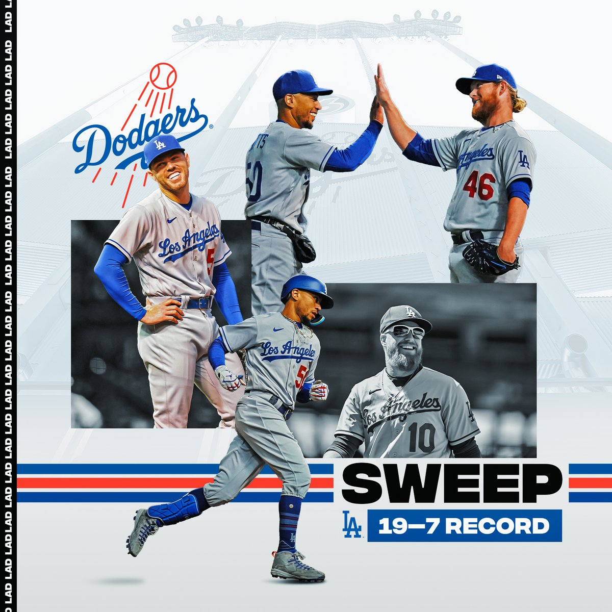 MLB's tweet photo. Every team in the NL West is over .500, but the @Dodgers are the hottest. 🔥🔥 https://t.co/DKPjzawa9f