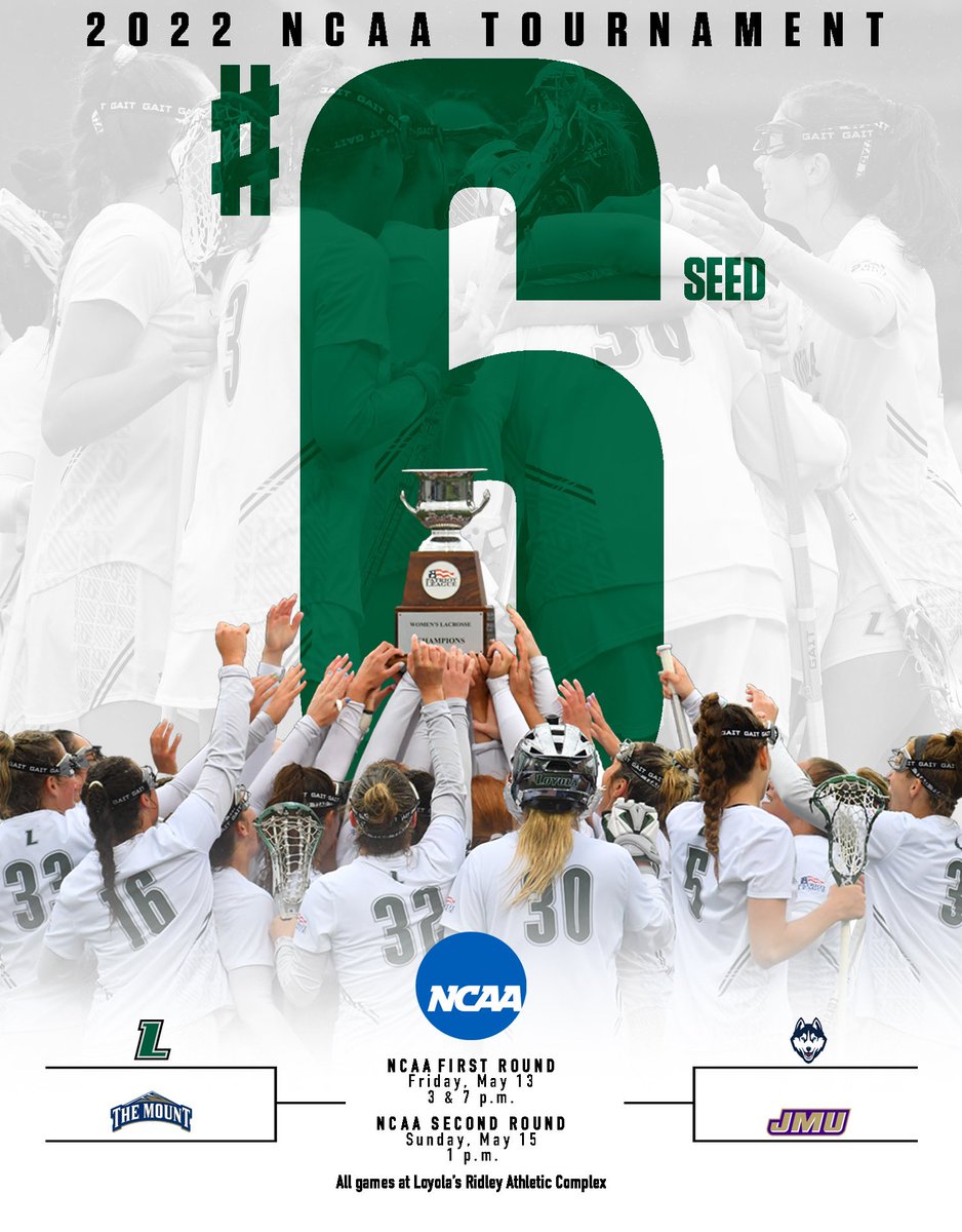 Loyola Lacrosse (@loyolawlax) on Twitter photo Hounds are dancing in at # 6 !!! Weโll face Mount St Maryโs <a href="/LoyolaMaryland/">Loyola University MD</a> Friday @ 3pm #AintNoDog Hounds are dancing in at # 6 !!! Weโll face Mount St Maryโs <a href="/LoyolaMaryland/">Loyola University MD</a> Friday @ 3pm #AintNoDog