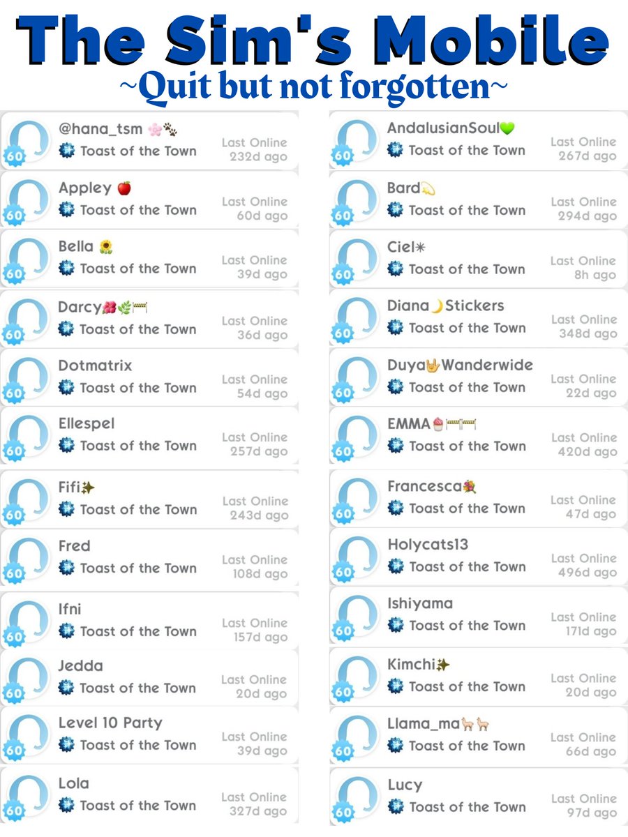 sims_central's tweet photo. With all the frustrations in the game surrounding glitches and lack of hope for things players asked for, I thought a wall of players who've left the game that I know of might spark change within @TheSimsMobile @SimGuruSanah
Please add to if you would like!
#TheSimsMobile https://t.co/lb1707nAow