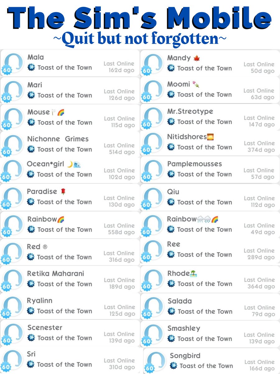 sims_central's tweet photo. With all the frustrations in the game surrounding glitches and lack of hope for things players asked for, I thought a wall of players who've left the game that I know of might spark change within @TheSimsMobile @SimGuruSanah
Please add to if you would like!
#TheSimsMobile https://t.co/lb1707nAow