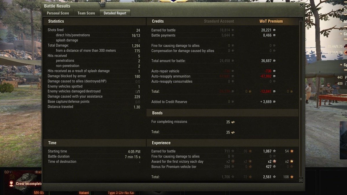 explosivesurpr1's tweet photo. @worldoftanks Base XP: 711 in my Valiant
NA IGN: explosivesurprise https://t.co/brL3pd8HfQ