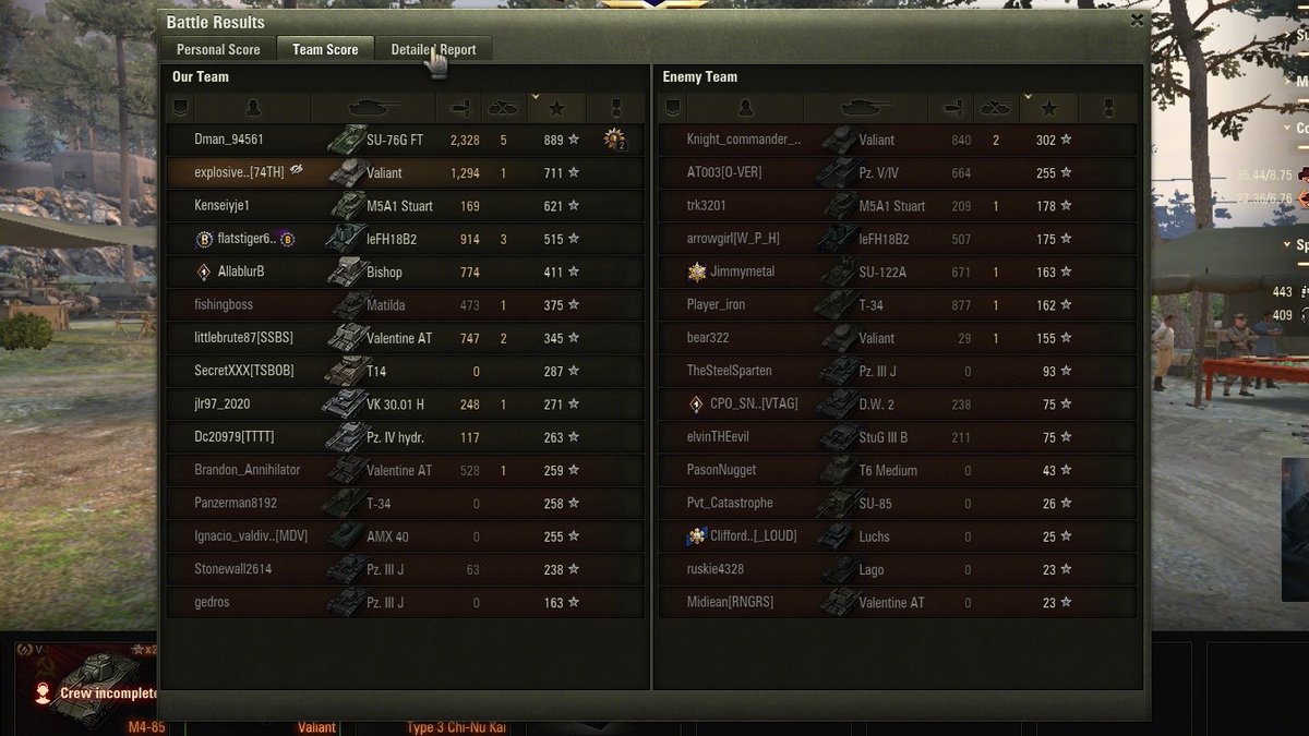 explosivesurpr1's tweet photo. @worldoftanks Base XP: 711 in my Valiant
NA IGN: explosivesurprise https://t.co/brL3pd8HfQ