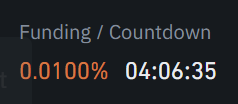 MonkeyDD21's tweet image. People are just way to happy to long BTC - Hit the -0.02 level which usually is a great long but what happened? longs went in and as we grind down they just keep adding - reducing incentive to find a bottom or a relief bounce. Im gonna have to adjust my derivative strategy