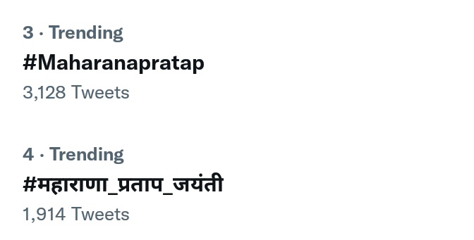 KwrGovindSingh's tweet photo. We are in trending 

#Maharanapratap
#महाराणा_प्रताप_जयंती https://t.co/f5gSwmlzgz