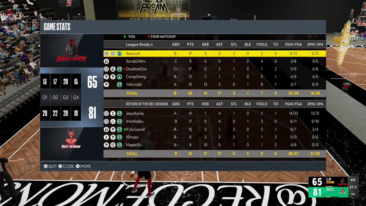 Somethin’ To Prove🧬 tweet media