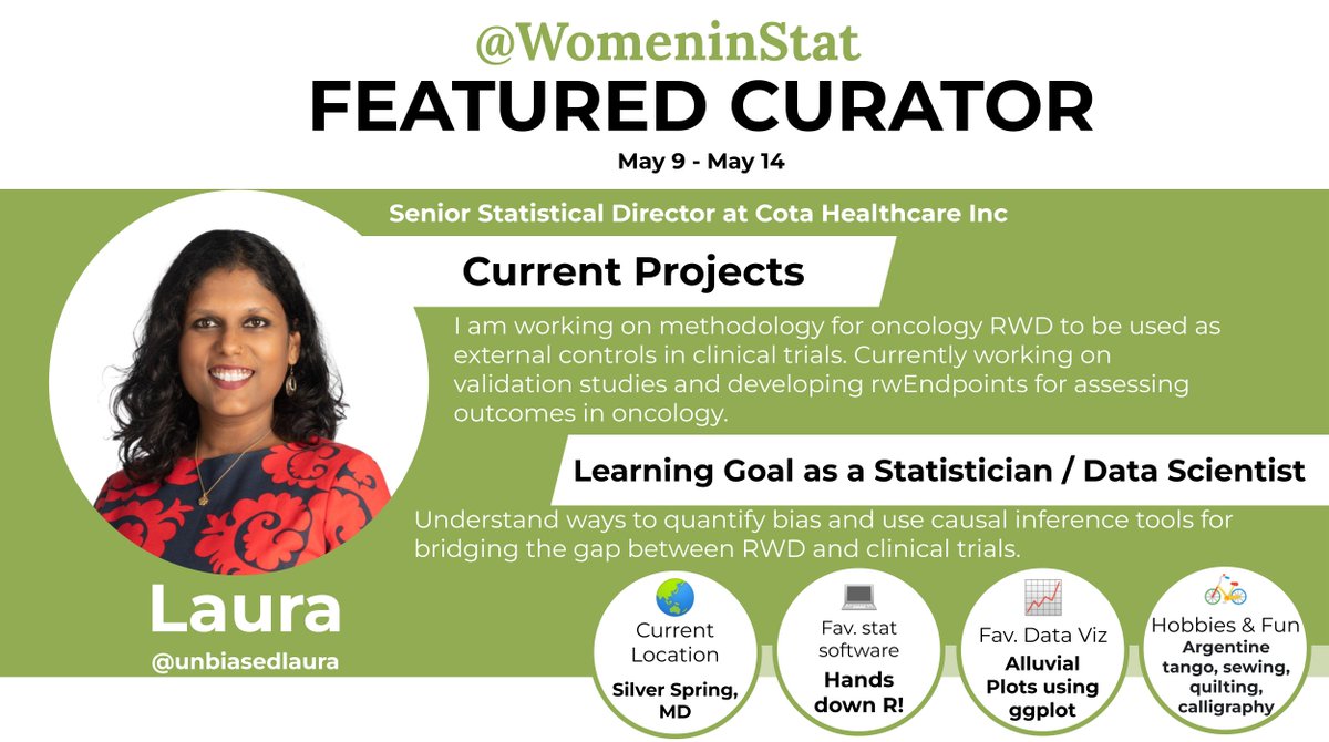 WomenInStat's tweet photo. This week, we have @unbiasedlaura as our #RoCur! #WSDS #Statistics #DataScience

Laura is a Senior Statistical Director @cotahealthcare.

Laura was born in Goa, India, has a PhD in #biostatistics @umich, and has been an #oncology statistical reviewer for over 7 years @US_FDA. https://t.co/kUtVzSv3Un