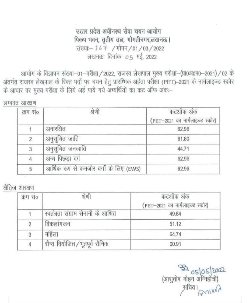 itsRinki_'s tweet image. #JUSTICEFORUPLEKHAPALSTUDENTS 
@myogiadityanath 
@dgpup 
@UPGovt 
@PMOIndia