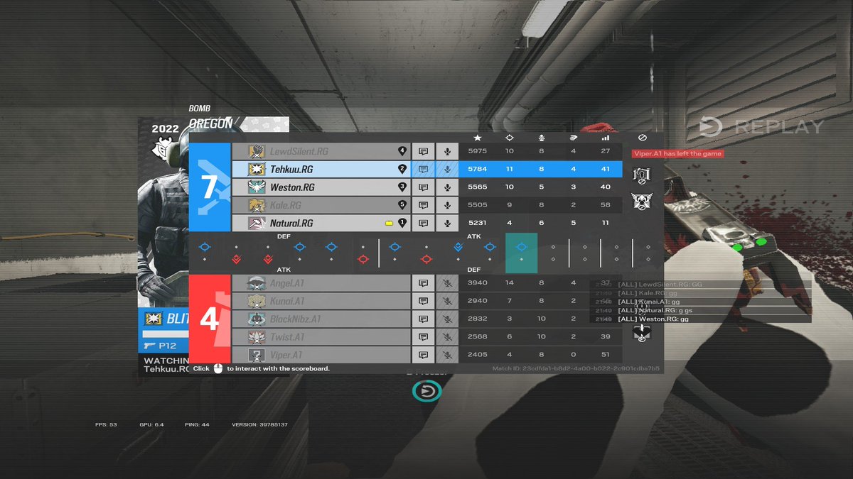 UpdatesRG's tweet photo. FINAL: @Alpha1GG 0, #RGR6 2.
The R6 squad advances in the @AllWorldGaming playoffs winning the series 2-0 (7-5, 7-4)!
#RATEDTAKEOVER | #RATEDWIN | @RatedGamingHQ https://t.co/AXPvQbbH6U