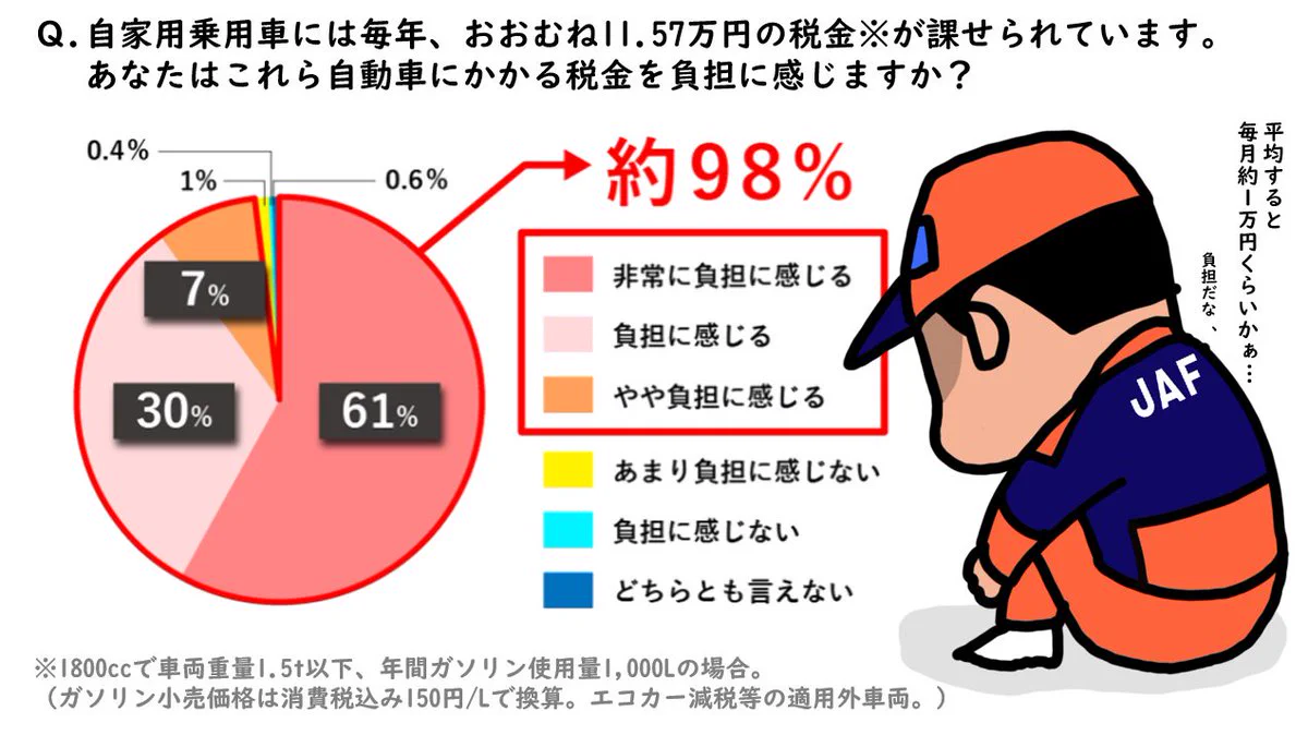 谷口信輝 on X: 