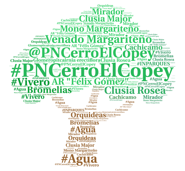 PNCerroElCopey's tweet photo. Retomando la cuenta https://t.co/Mh26lqvHMY