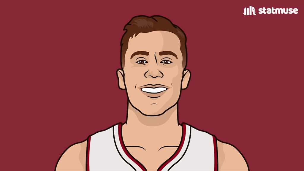 The Heat are 14-65 (21.5%) from three in the last 2 games.

Duncan Robinson has played a grand total of 1 minute this series.