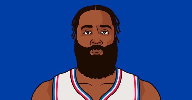 Harden_Muse's tweet photo. James Harden tonight:

- 31 Points
- 7 Rebounds
- 9 Assists 
- 60% 3P%
- +8 +/-
- 16 points in the 4th QTR (!!)

THE BEARD. https://t.co/5gbRNXpOKR