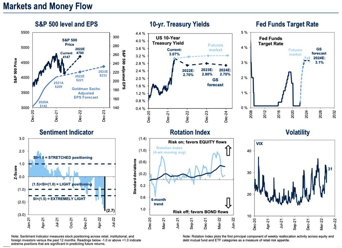 GSの雑予想がいよいよ自棄っぱちになってきた