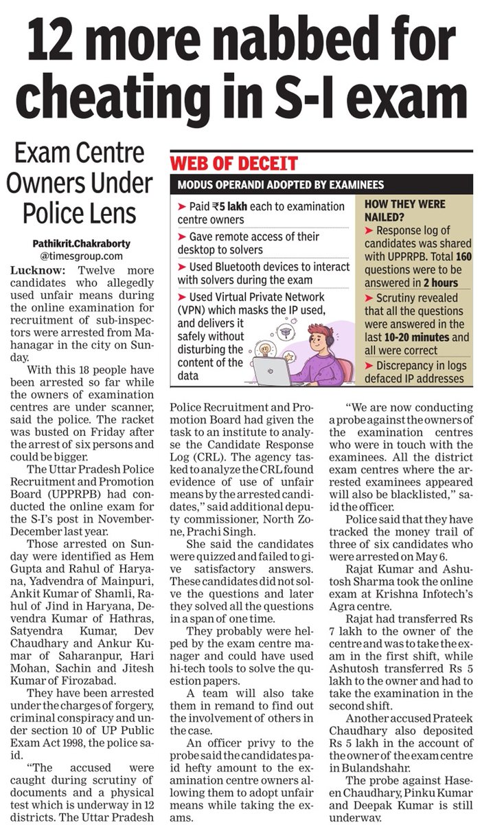 lkopolice's tweet photo. #PoliceCommissionerateLucknowInNews 

उप निरीक्षक उ0प्र0 नागरिक पुलिस के पद पर भर्ती परीक्षा में अनुचित साधन का प्रयोग करने वाले और 12 अभियुक्त गिरफ्तार। 

थाना महानगर पुलिस टीम की सफलता।

#UPPolice
#Lkopolice_On_Duty https://t.co/gZzIT85r34