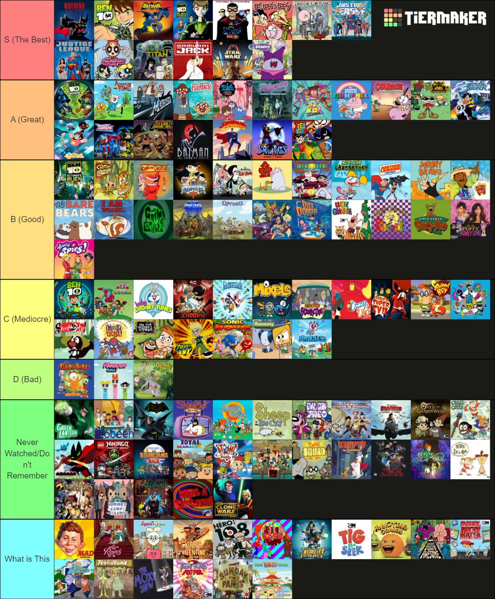 Saint Jay D. on X: The Jay D. Family Cartoon Network Tier List.   / X