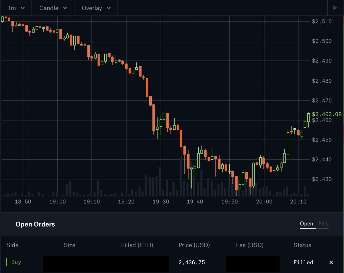 monkfishmaxi's tweet photo. $eth https://t.co/WWNtGffuCD