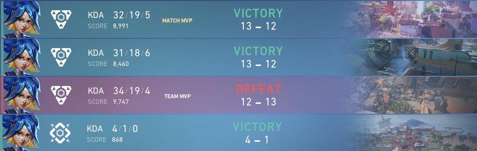 GodCruxix's tweet photo. Including the spike rush, 101 Kills in 4 Games. Am I a PrO YeT? https://t.co/50p0yXF2kv