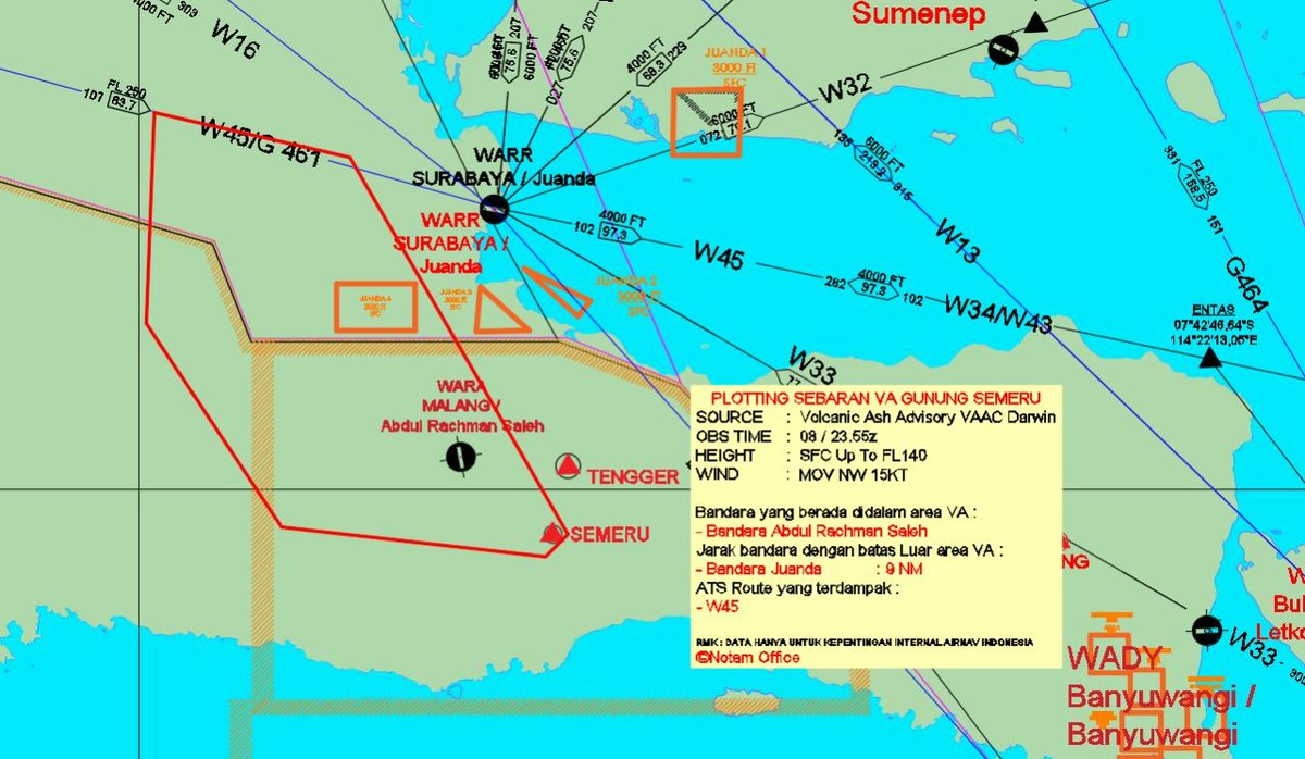 GerryS's tweet image. #VolcanicAsh from #MtSemeru eruption this morning may cause disruption to #Malang #MLGairport and #Surabaya #SUBairport. So far no ash detected on the surface at the 2 airports and flight operations are continuing, but schedule disruptions are possible.