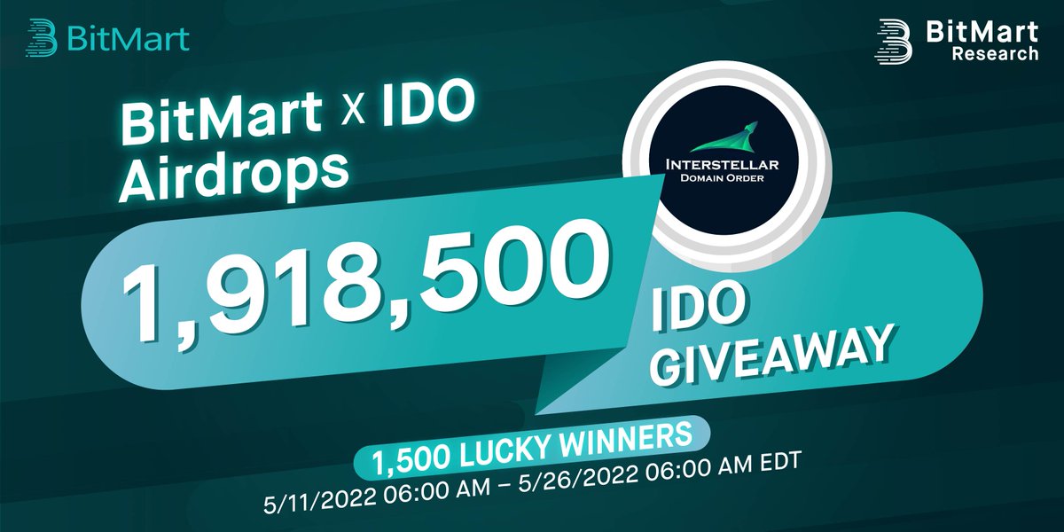 BitMartResearch's tweet photo. 🌟BitMart X IDO Listing Airdrop!

1⃣Follow @BitMartResearch &amp; @ido_meta 
2⃣Join https://t.co/ba8uIcH9ww &amp; https://t.co/K8RMaEV2LJ
3⃣RT &amp; Tag 3 friends
4⃣Fill out:https://t.co/j9g1RjSsHu

🥳1,918,500 $IDO/1,500 winners
📅5/11/2022 06:00 AM – 5/26/2022 06:00 AM EDT https://t.co/nhoXx1UHYw
