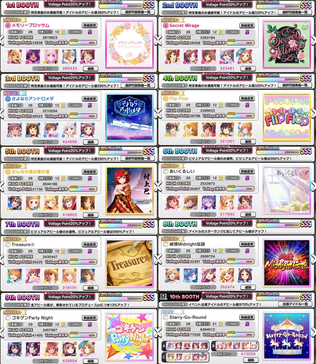 Follow てら S Terayuki14 Latest Tweets Twitter