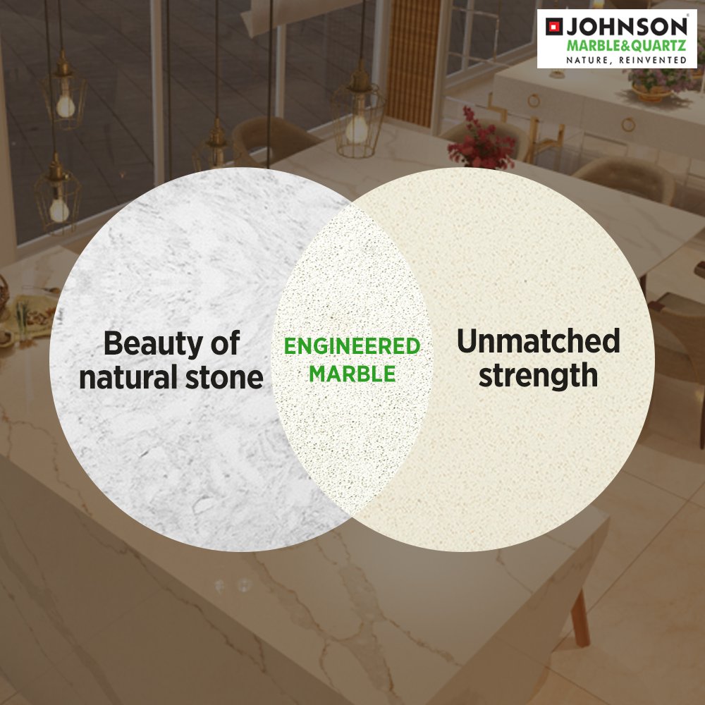 HRJohnsonIndia's tweet photo. Choose an affordable alternative to natural marble while ensuring better color consistency and strength. #MakeInformedDecisions with Johnson’s #EngineeredMarble collection.
Explore the range here: https://t.co/R2AZBdzESq
#HRJohnsonIndia #HomeRenovation #HappilyInnovating https://t.co/DjhKTHB0VI