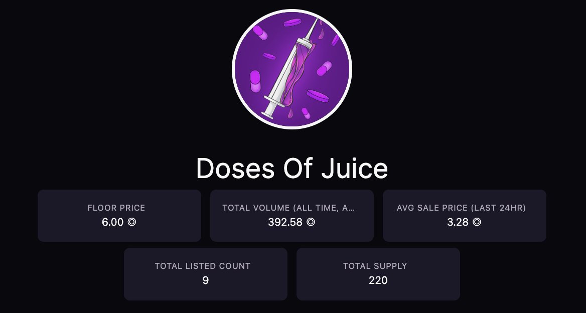 6 SOL FP 😈
9/222 LISTED 😈
VOLUME NEARLY AT 400 SOL 😈

NOW WHO THE FCK IS BULLISH FOR THE MAIN COLLECTION MINT ON MAY 12? 🤌