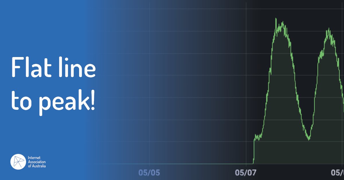 iaa_limited's tweet photo. Over the weekend Steam went live! 
In its first day, it was doing more traffic than your friendly neighbourhood streaming service.
Welcome to the network @Steam 🎮

#IAA #internet #peering #localtraffic #gaming https://t.co/63VBdNM2ck