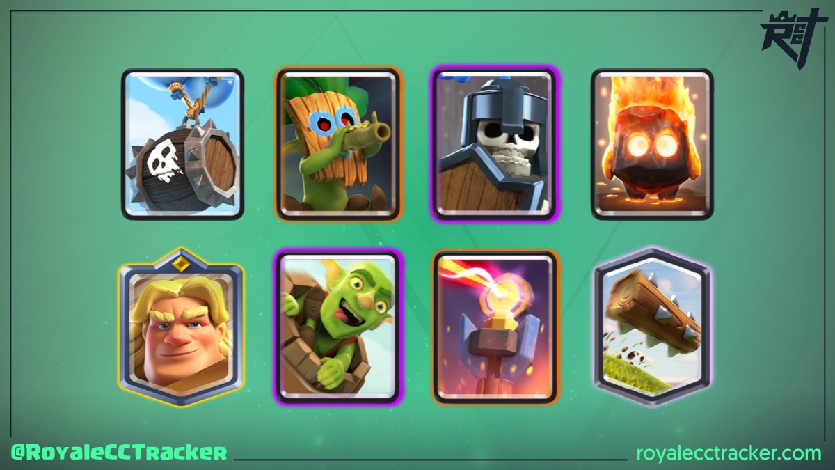 .<a href="/Benjiitaa1/">benjiitaa_15</a> (B E N J A) ha ganado un desafío clásico el día lunes, 9 de mayo de 2022 3:49 GMT y ahora tiene un total de 12 desafíos clásicos ganados #ClashRoyale

Mazo: link.clashroyale.com/deck/es?deck=2…