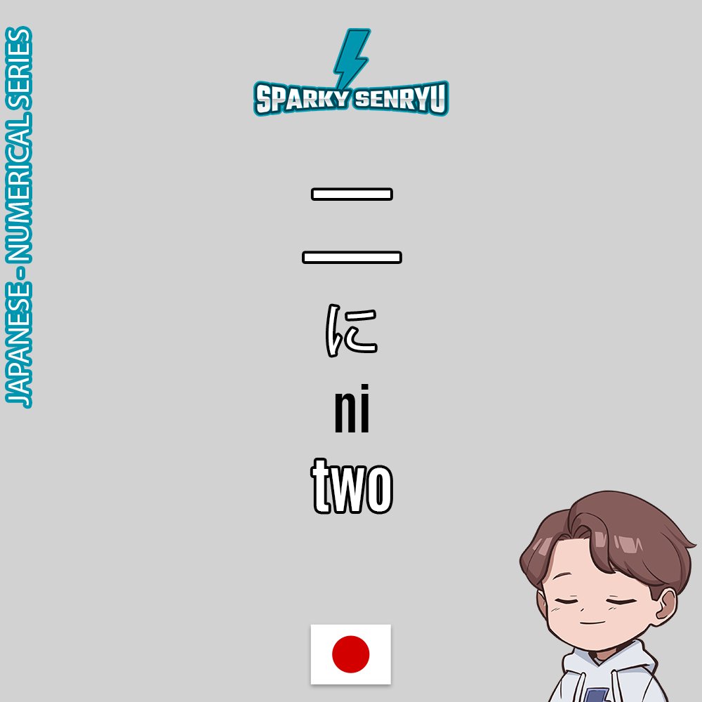 sparkysenryu's tweet photo. Stuff that #duolingo #japanese makes me say. #duolingojapanese #japaneselanguage #languagelearning #readjapanese #speakjapanese #kanji #hiragana #romaji #vtuber https://t.co/6eL5aLRZfn