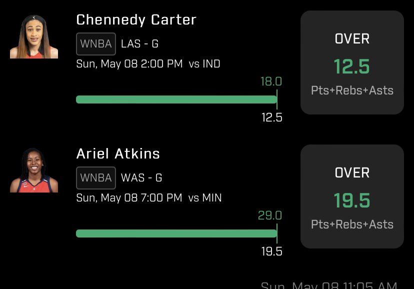 VolDiddy's tweet photo. VERY GREAT day on #PrizePicks . Wnba too free๐ฅ๐ฅ๐ฅโ
got hooked by some .5โs but other than that it was a very productive and profitable day๐ฅ๐ฅ #LessRedMoreGreen https://t.co/VvzZwvkAU9