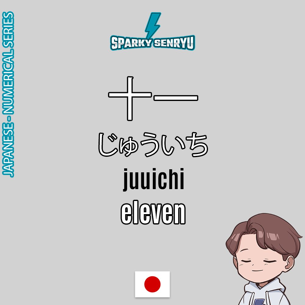 sparkysenryu's tweet photo. Stuff that #duolingo #japanese makes me say. #duolingojapanese #japaneselanguage #languagelearning #readjapanese #speakjapanese #kanji #hiragana #romaji #vtuber https://t.co/SFsXQ6tXLz