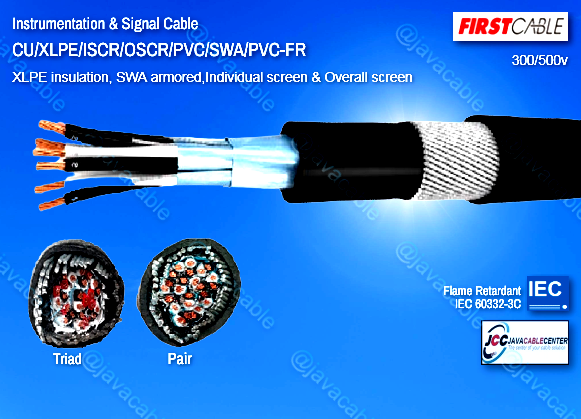 JAVA CABLE CENTER (@javacable) / Posts / X