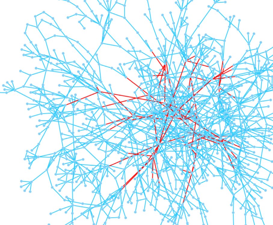 Inspired by biological networks, where spare capacity &amp; distributed robustness are ubiquitous, we propose a simple algorithm to identify optimal utilisation of spare capacity, establishing new connections between existing nodes, to achieve a significant increase in robustness