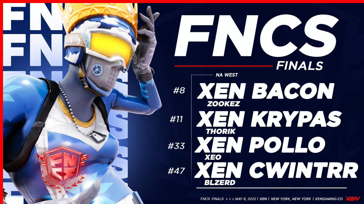 Congratulations to the Xen boys on a great performance  in Finals of FNCS 🏆