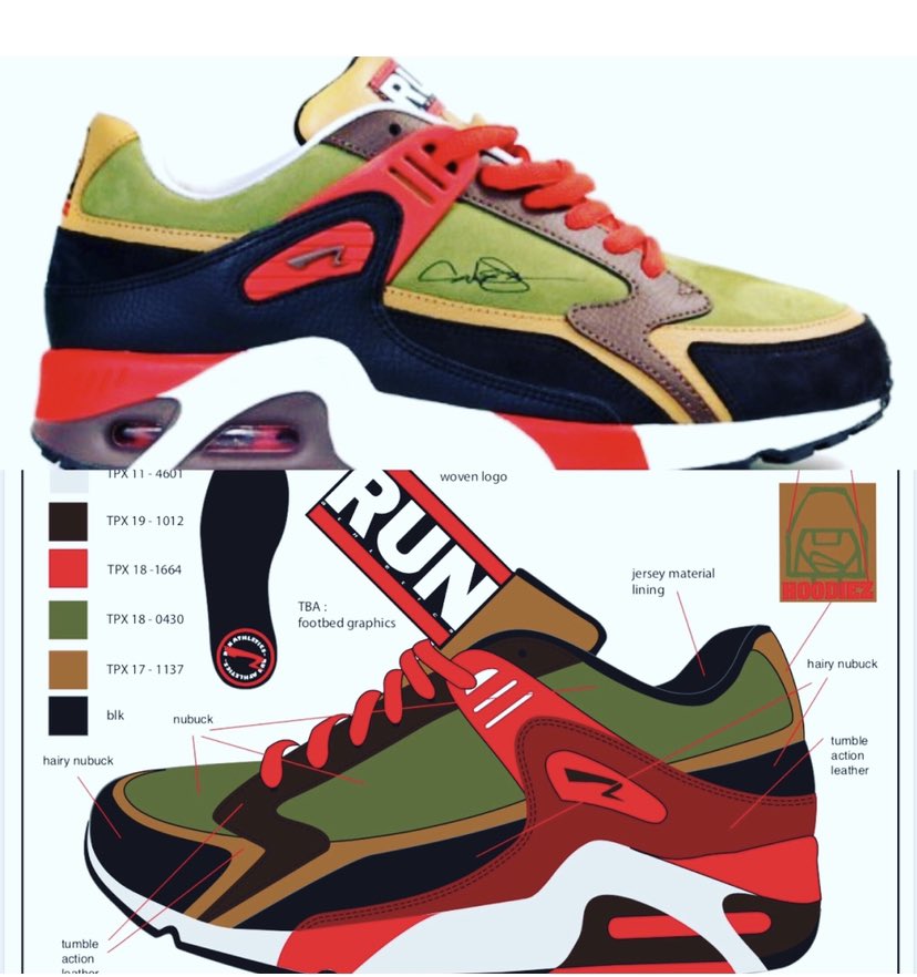 Shoe I Design To Go With My Toy Line -The Hoodiez…Who Knows Maybe We Will Do Some Bubblegoose Sneaks! 💎💎💎LFGOOSE!!!