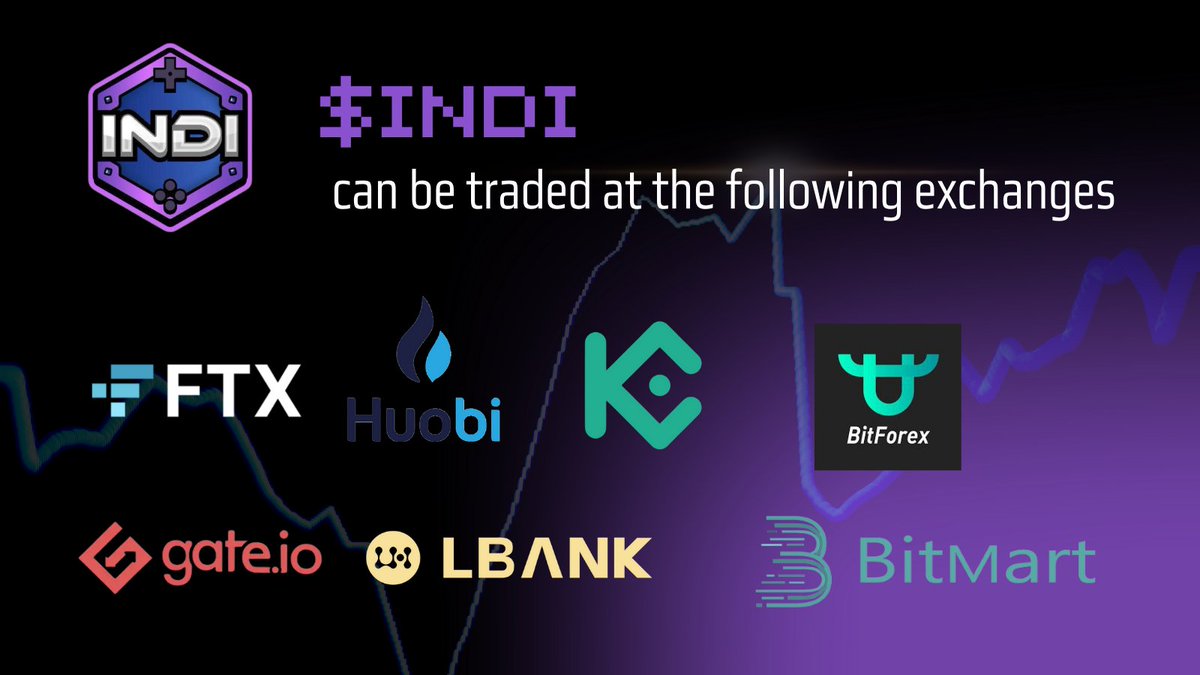 Rehanonchain's tweet photo. @CryptoAltGems $INDI is the next big thing in #p2ecrypto,some big names behind the project including #Polygon,#FTX ,#Biconomy and many more.

Dont miss the chance to bag at the right time! https://t.co/dC1ZQYnQAQ