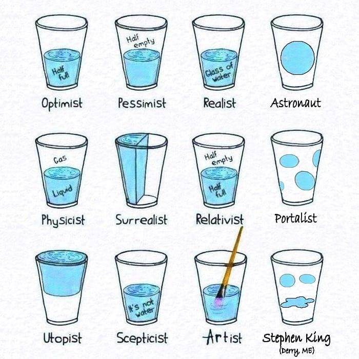 amsanjeev's tweet photo. There is always more than one way to think about things !! https://t.co/SQLtGBcAjY